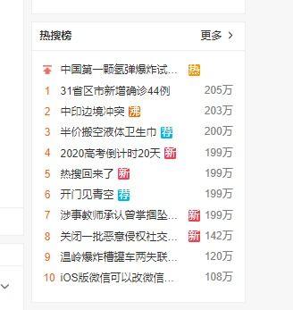 微博昵称吃瓜群众,网络舆论场中的旁观者与参与者